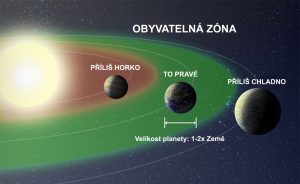 exoplanets-zone